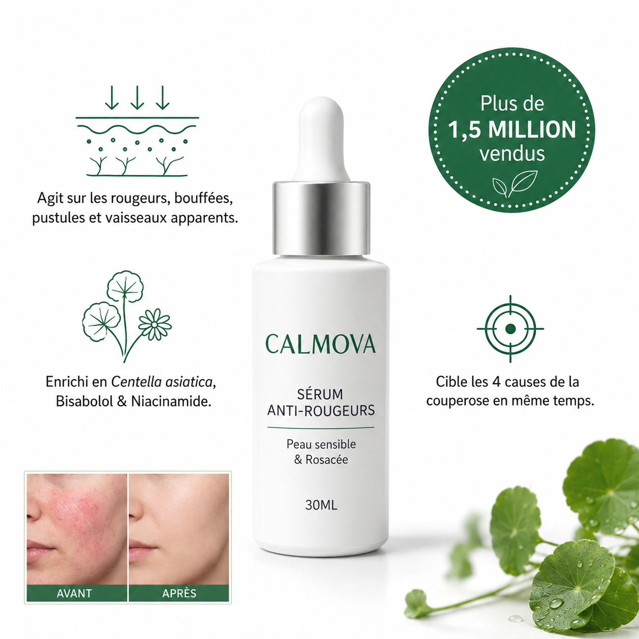 CALMOVA Sérum Anti-Rougeurs & Rosacée